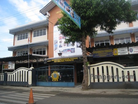 Alamat - Telepon - Sekolah: SMA Muhammadiyah 1 